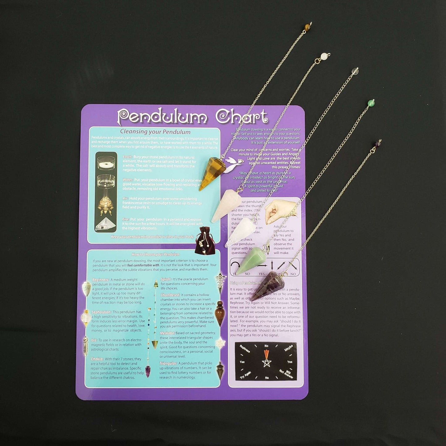 Pendulum Chart for Beginners – Guide to Dowsing, Chakras & Astrology